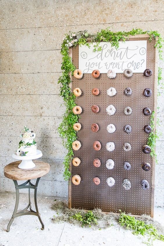 Donut Wall